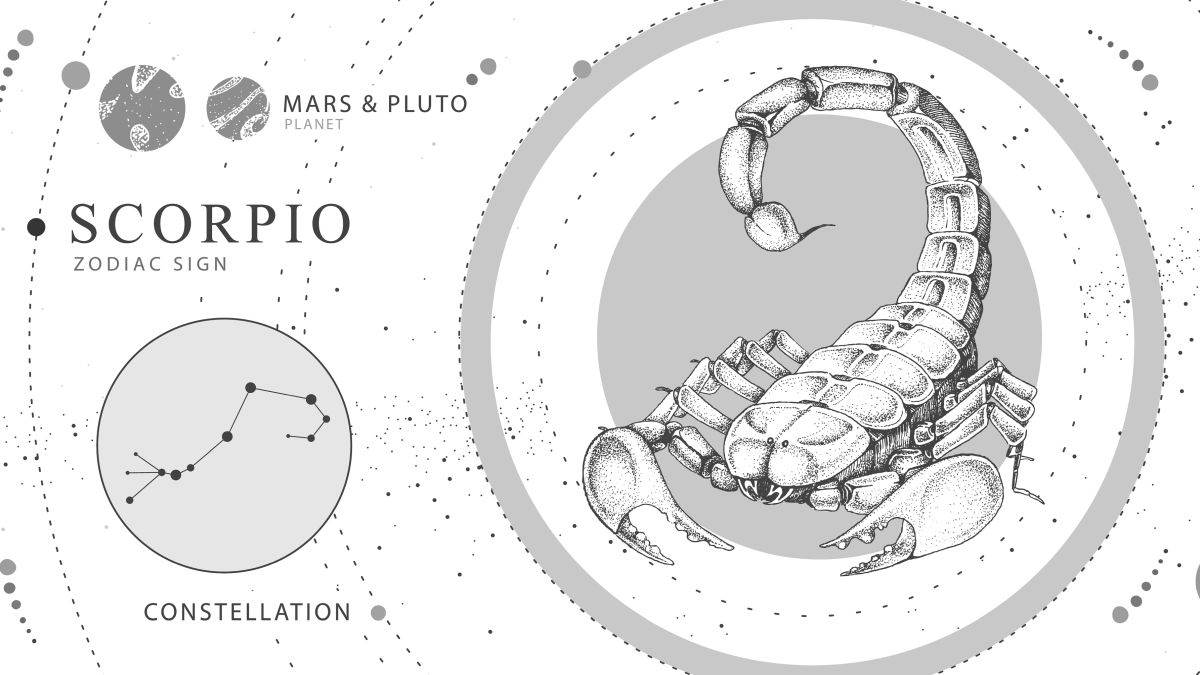 Veliki godišnji horoskop za Škorpiju: Spremite se za buru emocija, 2025. je odlučujuća godina za ljubav