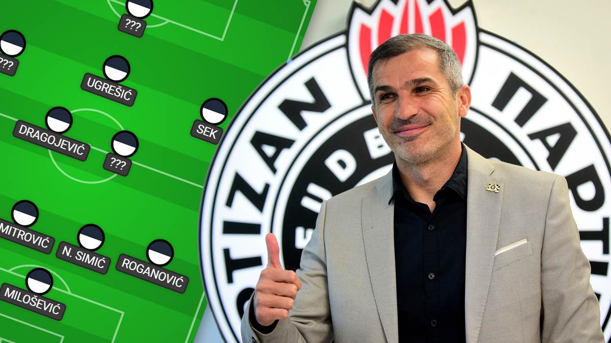 Kako će izgledati Partizan u 2026? | Mondo