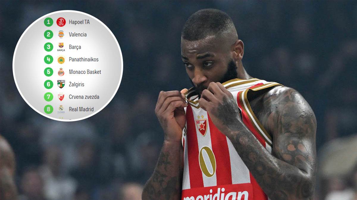 Crvena zvezda nastavlja da pada na tabeli Evrolige: Sada nije ni blizu najboljoj ekipi
