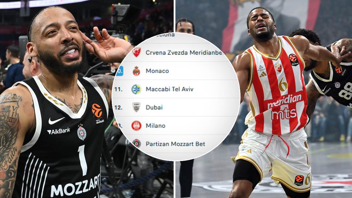 Partizan je poleteo, a Zvezda sada mora da ga pobedi: Pogledajte kako izgleda tabela Evrolige pred večiti derbi