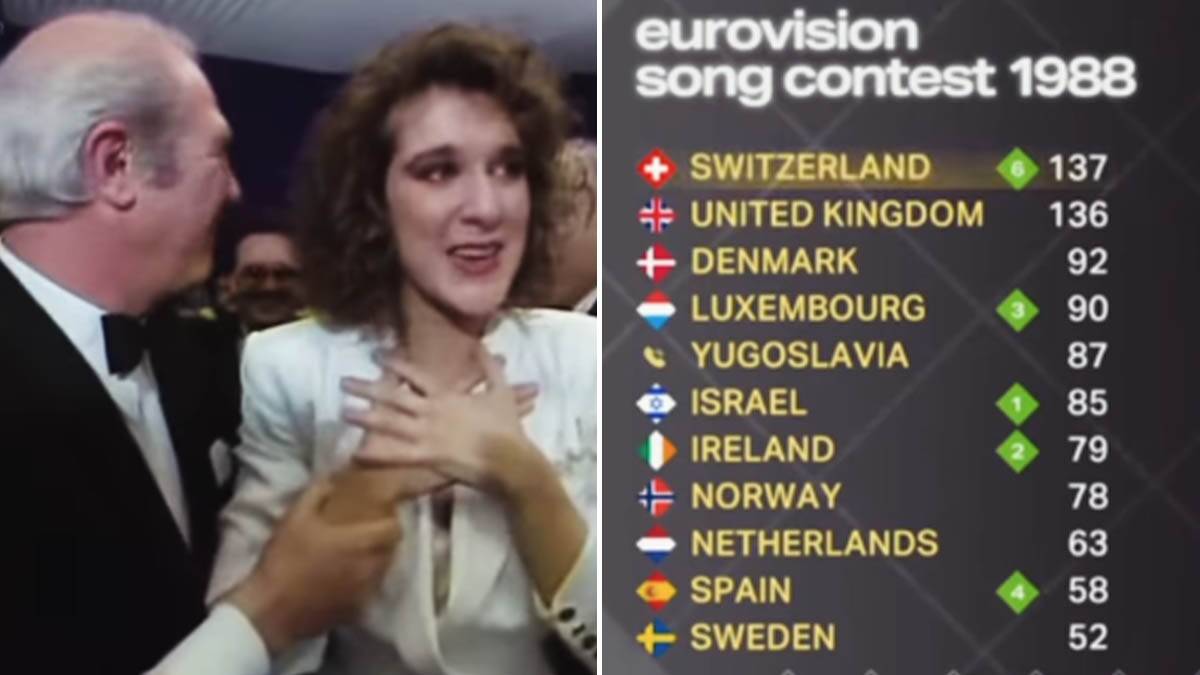 Kako je Jugoslavija donela pobedu Selin Dion na Evroviziji: Poeni koji su u poslednjem trenutku presudili