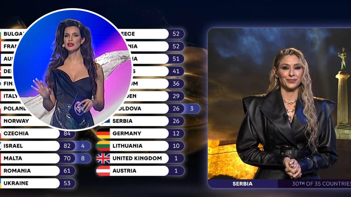 Otkriveno zašto Kosjerina ne čita glasove na Evroviziji: Evo gde je voditeljka dok gledamo Kristinu Radenković