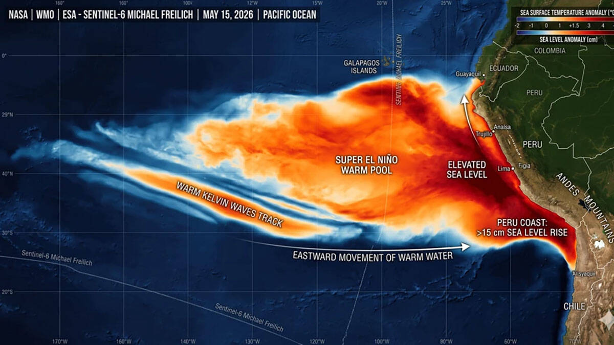 NASA locirala nešto zastrašujuće u okeanu: Džinovska masa vr