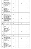 Spisak lokacija kamernih mesta (8).png