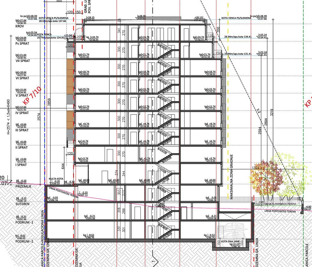 Voždovac zgrada 13000 kvadrata 4.jpg