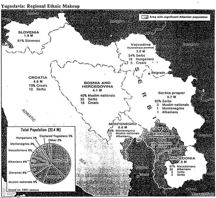CIA predvidela raspad Jugoslavije