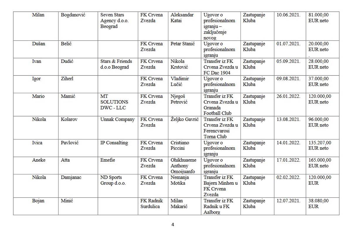 Tabela posrednici 3.jpg