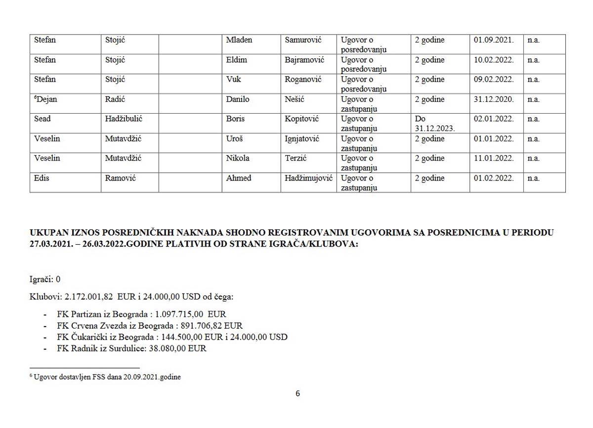 Tabela posrednici 5.jpg