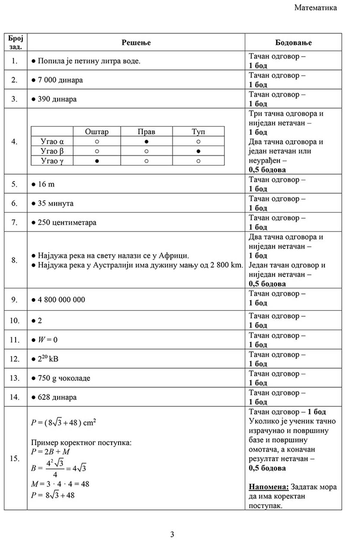 rešenja3.jpg