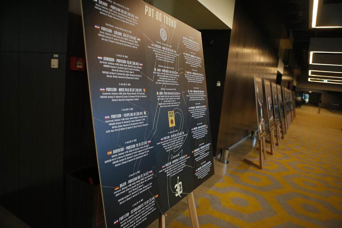 Partizan 30 godina od osvajanja Evrolige (29).jpg