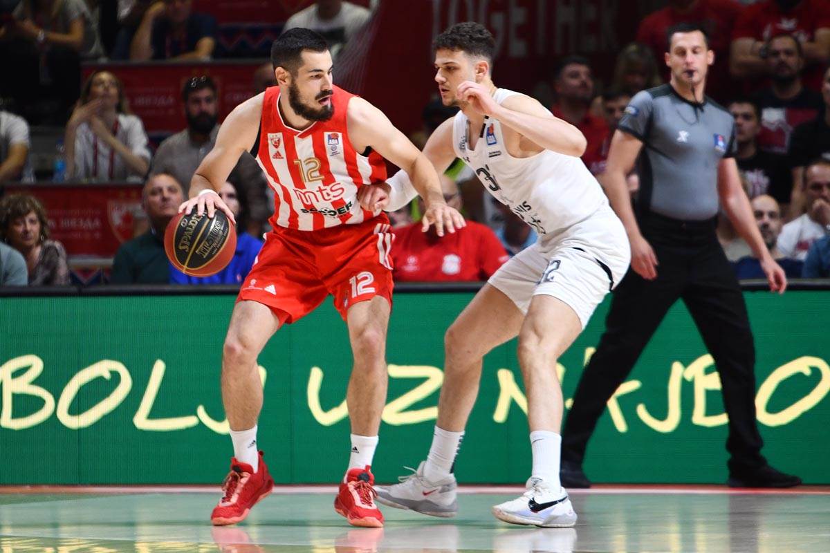 Kome ističe ugovor u Partizanu