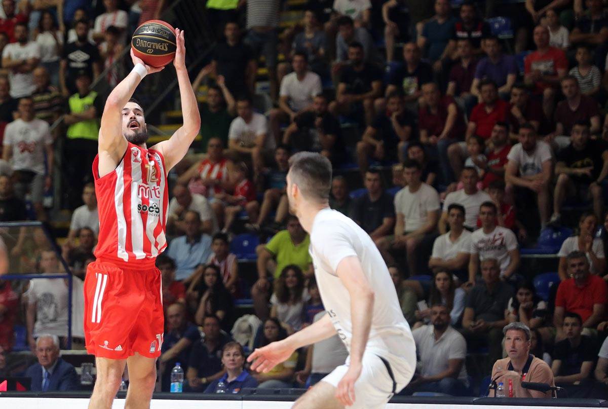 Kome ističe ugovor u Partizanu