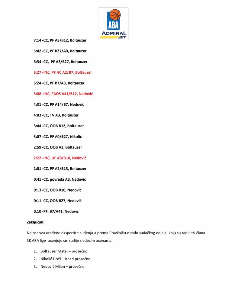 Analiza suđenja Partizan Crvena zvezda