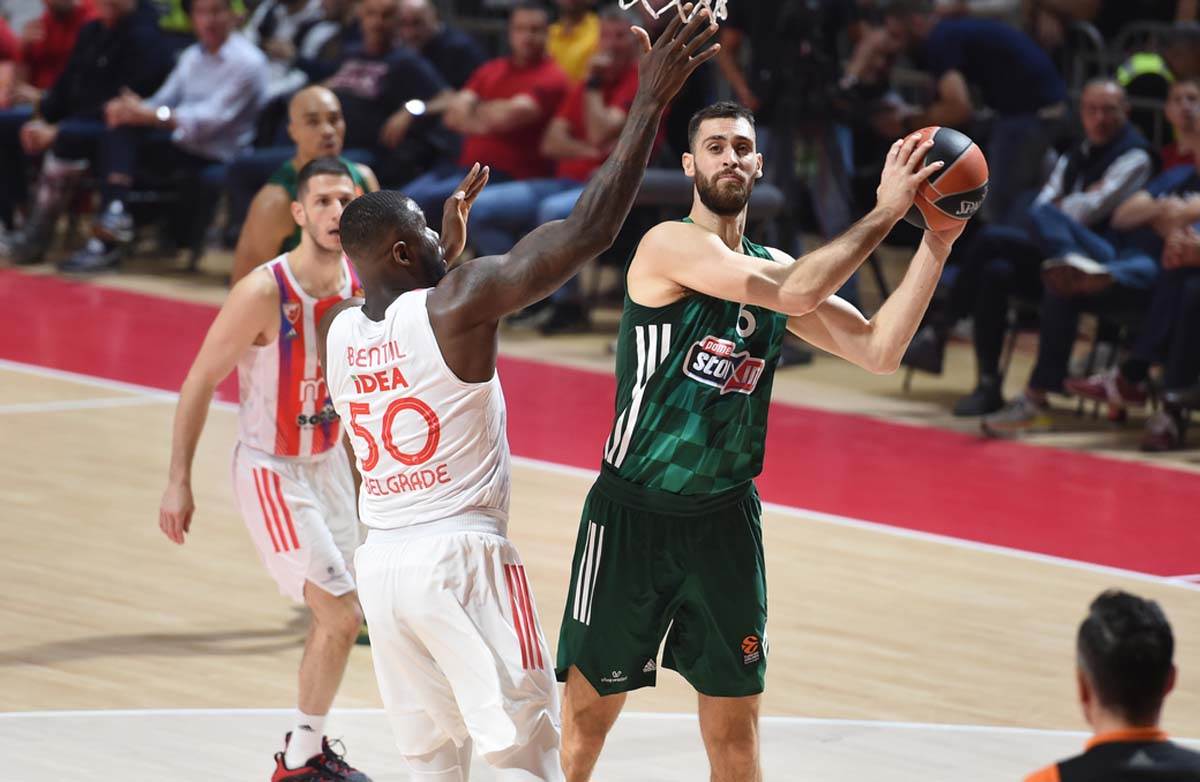 Crvena zvezda još isprobava igrače analiza sezone u ABA i Evroligi