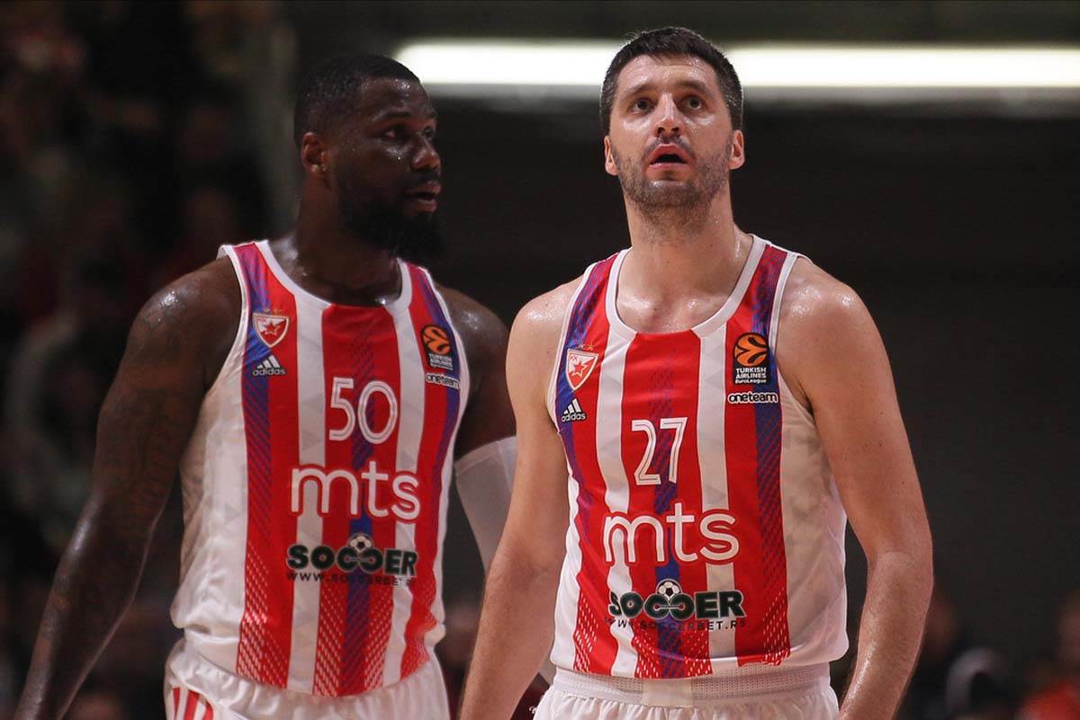 Crvena zvezda još isprobava igrače analiza sezone u ABA i Evroligi