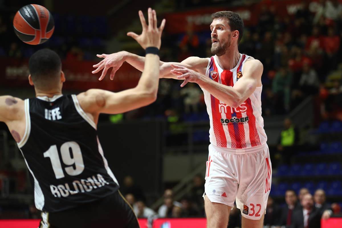 Crvena zvezda gostuje Virtusu Duško Ivanović izjava