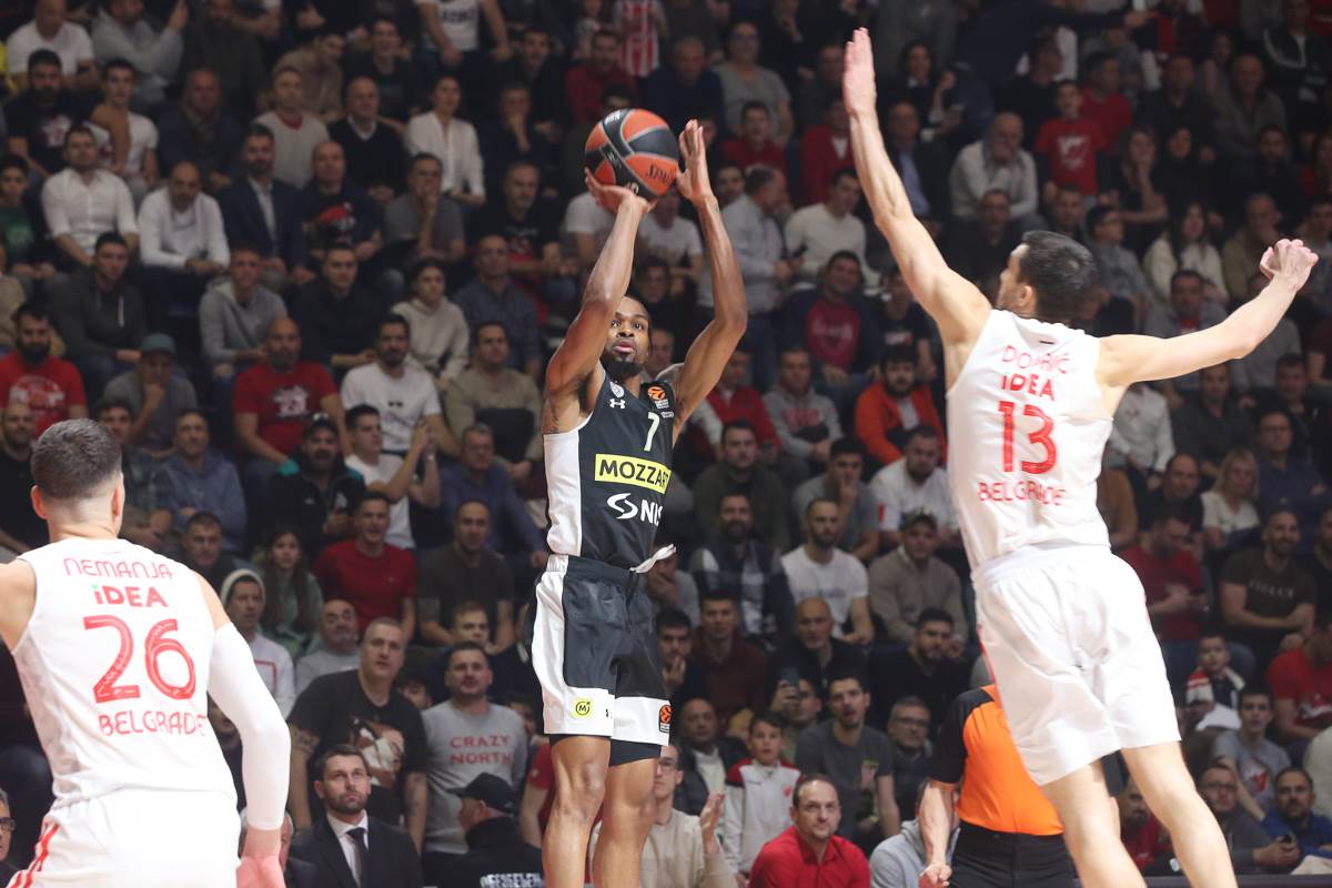 Raspored Crvene zvezde i Partizana u Evroligi