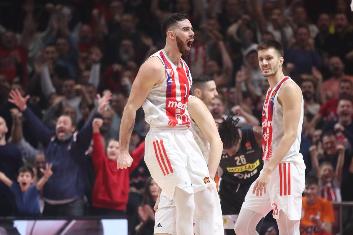 Raspored Crvene zvezde i Partizana u Evroligi