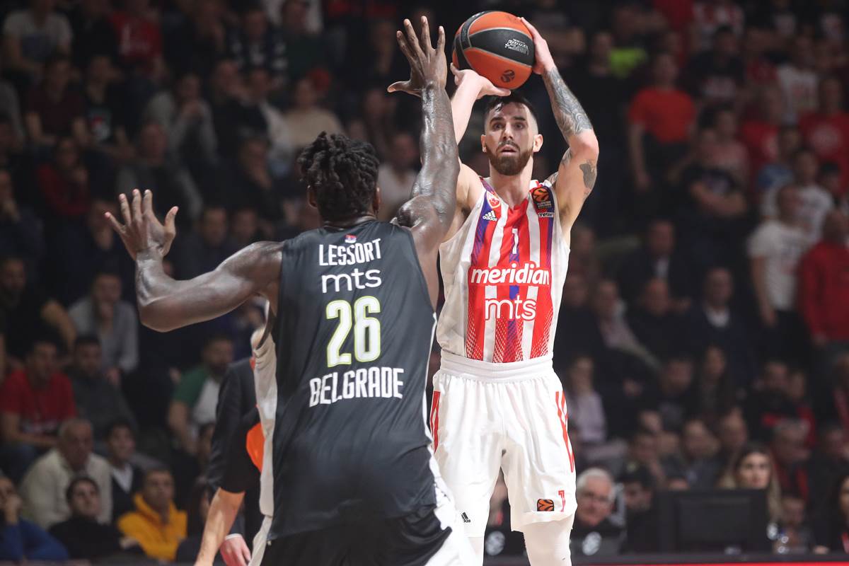 Raspored Crvene zvezde i Partizana u Evroligi