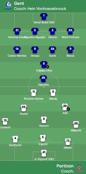 Gent Partizan
