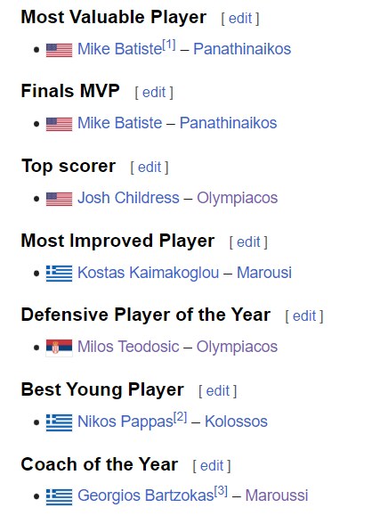 Miloš Teodosić bio najbolji defanzivac u Grčkoj