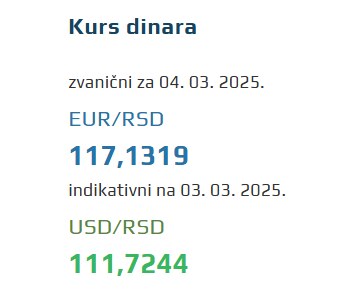 Srednji kurs evra 4 mart 2025