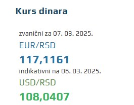 Srednji kurs evra 7 mart 2025