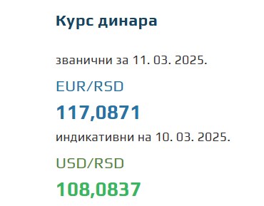 Srednji kurs evra 11 mart 2025