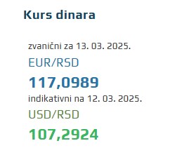 Srednji kurs evra 13 mart 2025