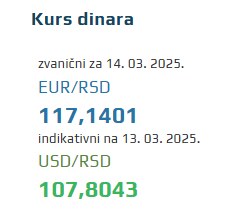 Srednji kurs evra 14 mart 2025
