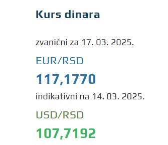 Srednji kurs evra 17 mart 2025