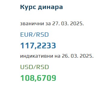 Srednji kurs evra 27 mart 2025