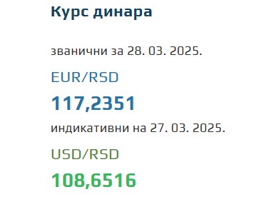 Srednji kurs evra 28 mart 2025