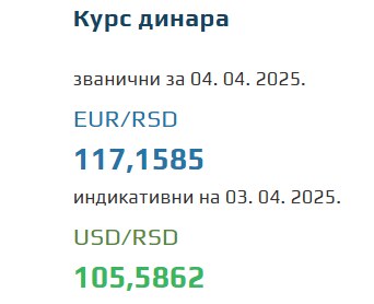 Srednji kurs evra 4 april 2025