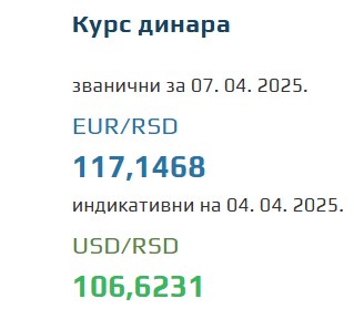 Srednji kurs evra 7 april 2025