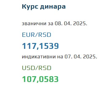 Srednji kurs evra 8 april 2025