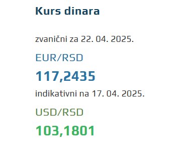 Srednji kurs evra 22 april 2025