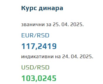 Srednji kurs evra 25 april 2025