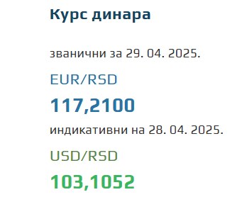 Srednji kurs evra 29 april 2025