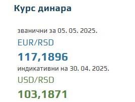 Srednji kurs evra 5 maj 2025