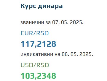 Srednji kurs evra 7 maj 2025