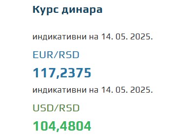 Srednji kurs evra 14 maj 2025