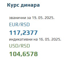 Srednji kurs evra 19 maj 2025