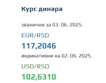 Srednji kurs evra 3 jun 2025