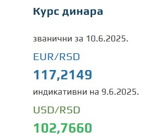 Srednji kurs evra 10 jun 2025
