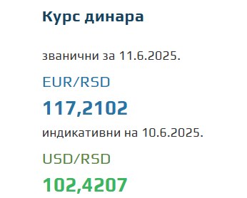Srednji kurs evra 11 jun 2025