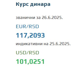 Srednji kurs evra 26 jun 2025