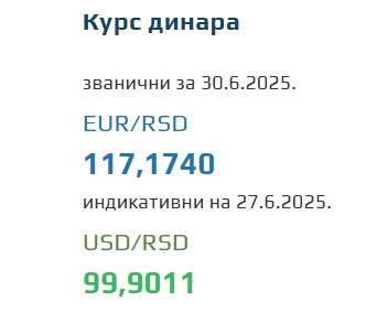 Srednji kurs evra 30 jun 2025