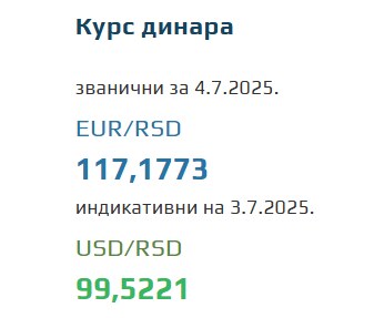 Srednji kurs evra 4 jul 2025