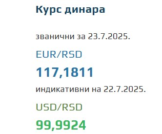 Srednji kurs evra 23 jul 2025